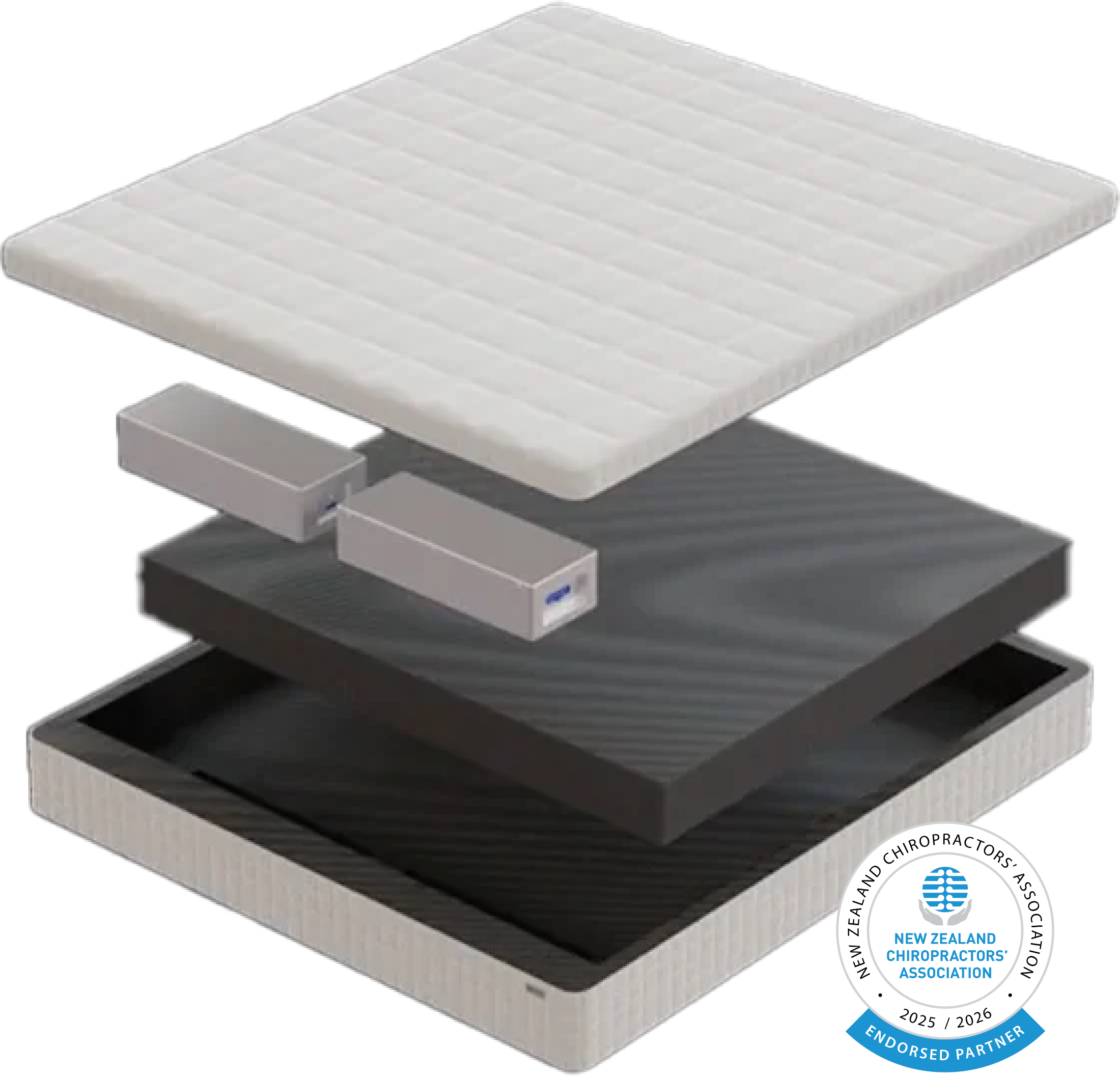 The Best Mattress for Couples with Dual Zone Adaptability
