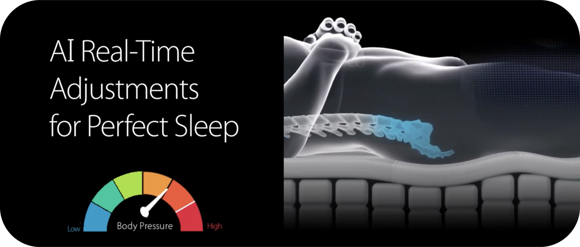 Can AI Mattresses Predict Your Future Needs?
