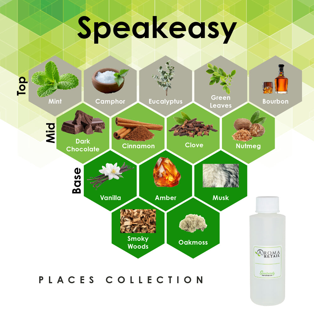 shop deals from A to Z
