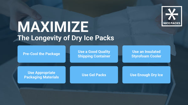 Tips for Maximizing the Longevity of Dry Ice Packs