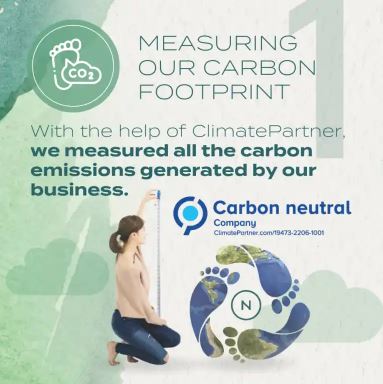 Measuring our Carbon Footprint
