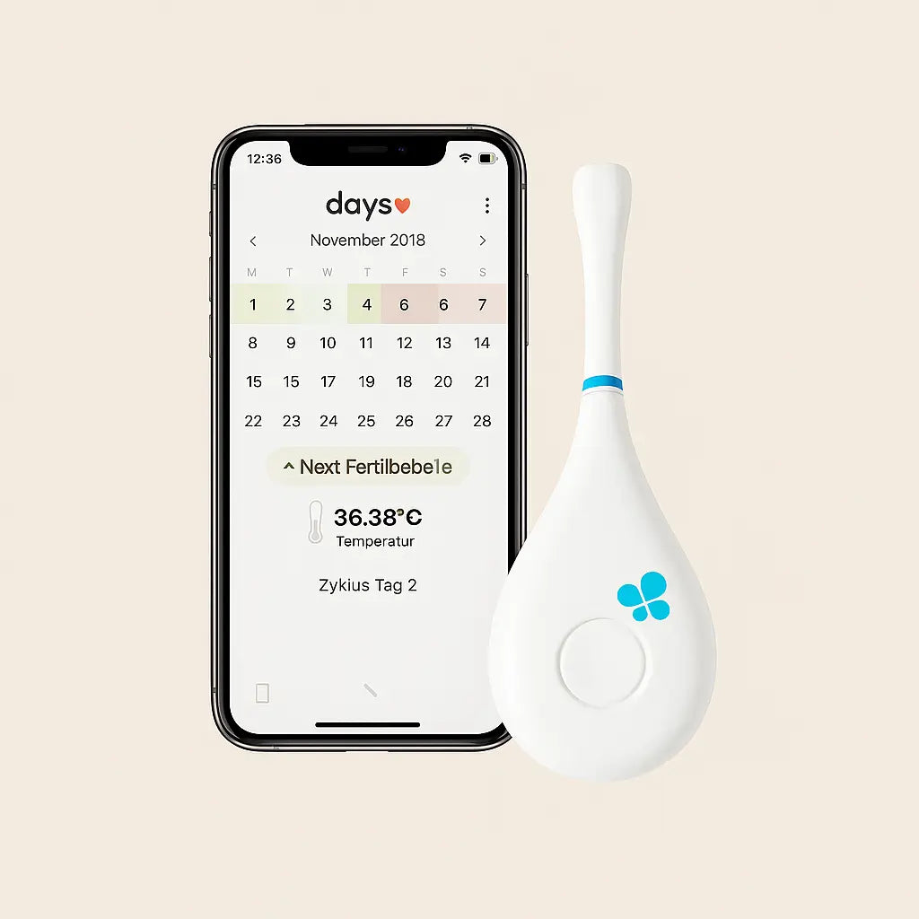 Daysy cyklus computer