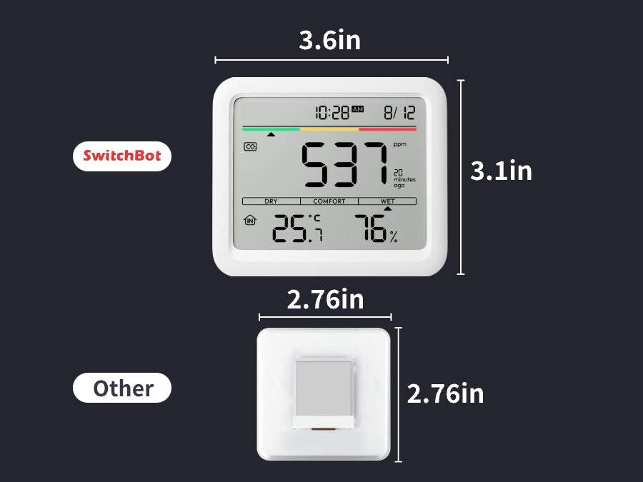 Meter Pro CO2_Global_Amazon A+_1464x600_04_1_PC.jpg__PID:6a030d33-c5df-4d59-8a4a-4227a292b64e