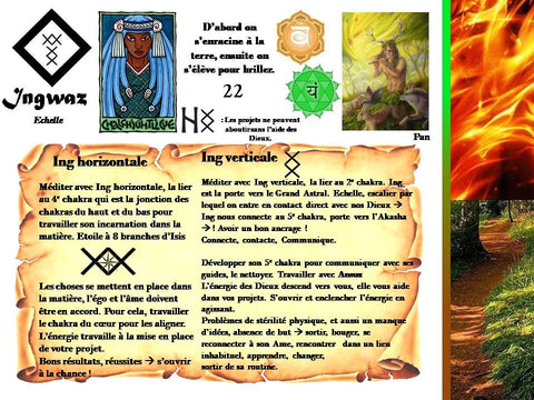 la rune Ingwaz et ing, signification 