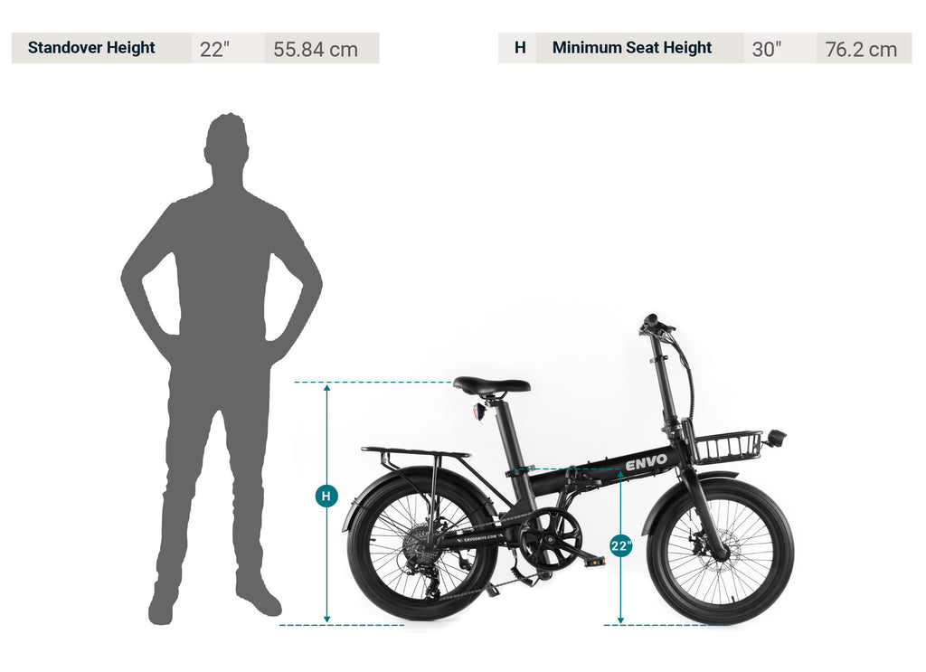 ENVO Lynx20 Folding Ebike Sizing Chart