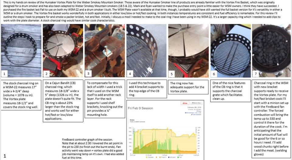 WSM Vortex Plate Review Part 1