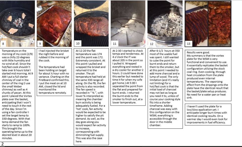 WSM Plate Review Part 2