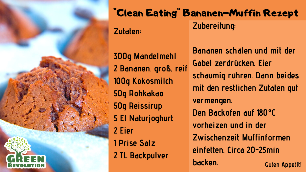 Clean Eating Bananen Muffin Rezept