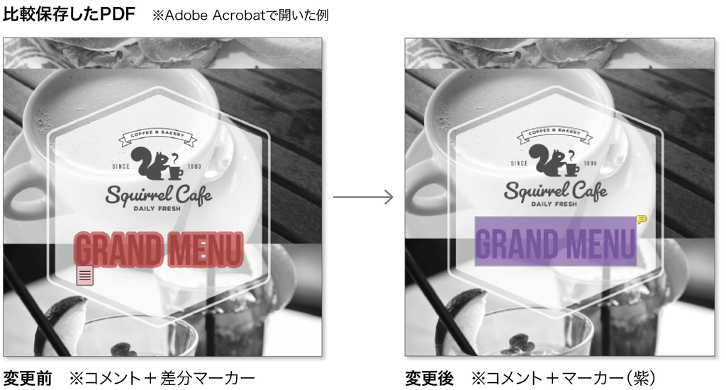 文字ノセのあるPDFの比較保存後の表示