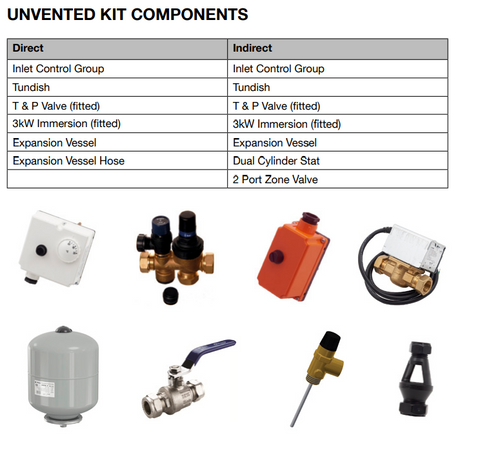 45210 - FlexTherm Supastor Indirect  150 + Kit