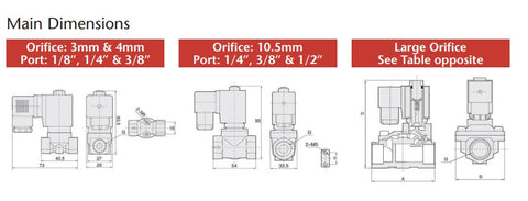 Brass Solenoid Valve Pilot Operated 2/2 Way Series