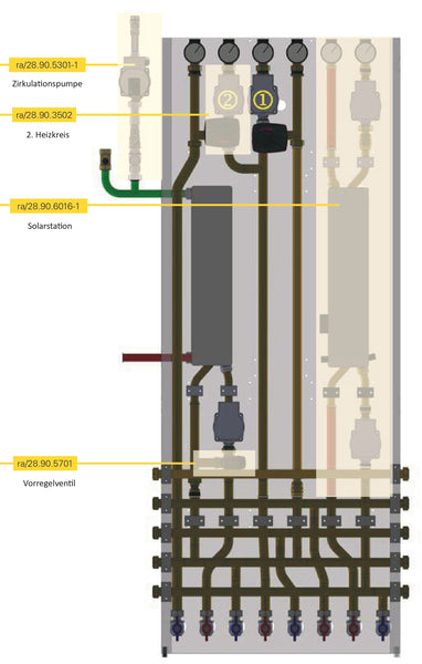 Hydraulic module for Oskar°-08