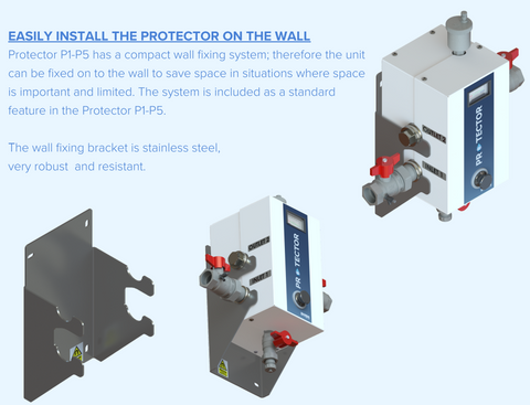 New - IWTM Protector P1-P5