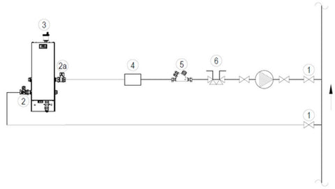 SIDE STREAM USING INDIVIDUAL PUMP