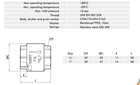 Inta Solar Rated Check Valves