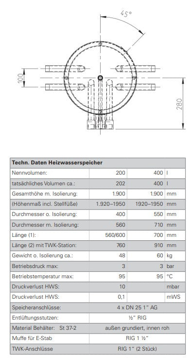 Ratiotherm Fresh Water System FWS-4 Buffer PV Ready - 200lt & 400lt