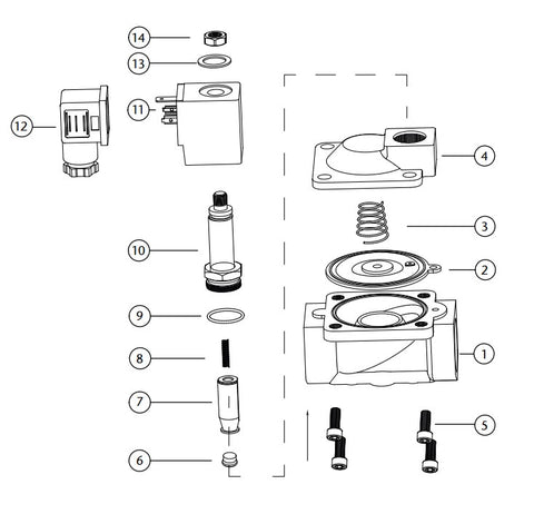 Solenoid Valves Normally Closed