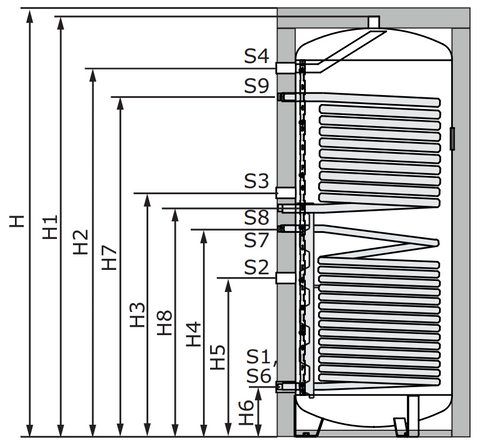 FROELING SOLAR LAYERED TANK