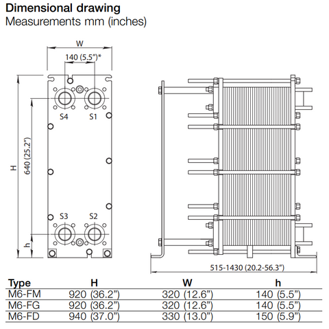 Alfa Laval M6 Gasketed plate-and-frame heat exchanger for a wide range of applications