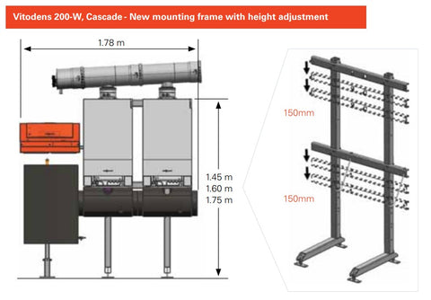Vitodens 200-W, Cascade - New mounting frame with height adjustment