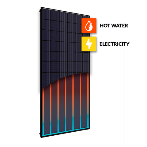 Abora Solar Panel