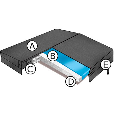 cover construction diagram