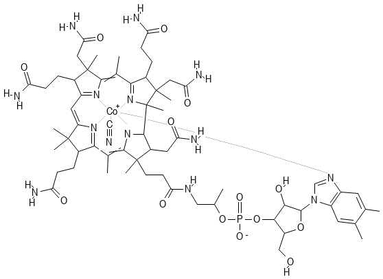 Den kemiske struktur af vitamin B12 (cyanocobalamin)