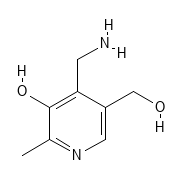 Den kemiske struktur af vitamin B6 (pyridoxamin))
