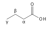 Kemisk struktur af en simpel carboxylsyre med angivelse af positionerne alpha (α) beta (β) og gamma (γ).