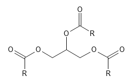 Grundstrukturen for det meste fedt, også kendt som triglycerid. Her ses den kemiske struktur