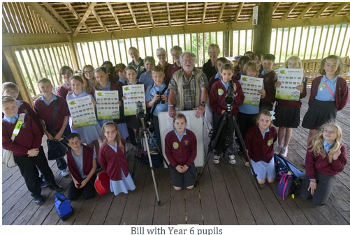 Year 6 pupils at yorkshire wildlife park