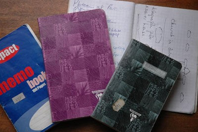 Image of three notebooks with coloured sleeves on a table