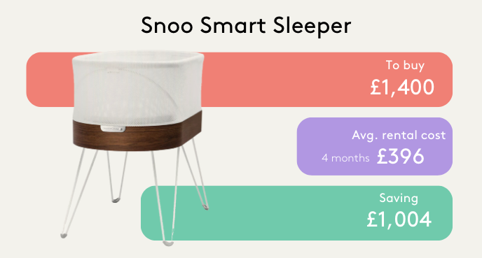 Snoo Smart Sleeper rental Baboodle