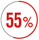 55%