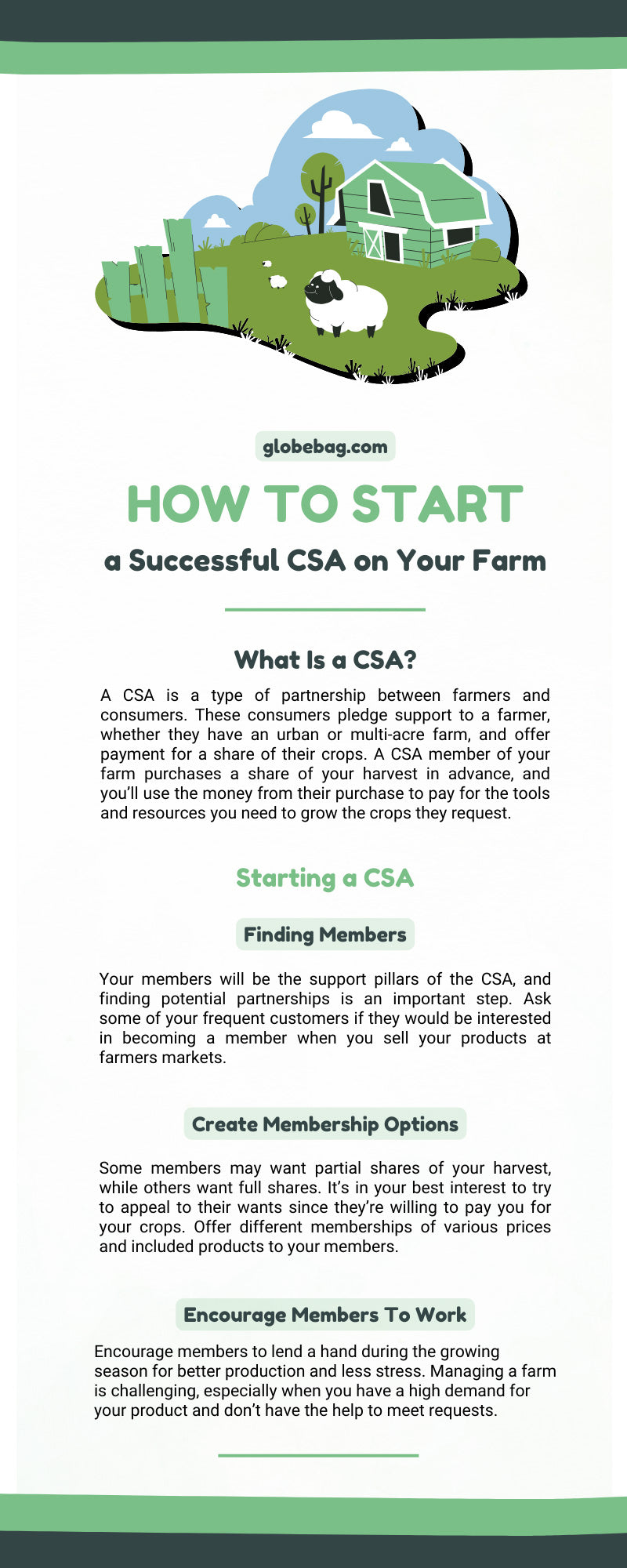 How To Start a Successful CSA on Your Farm