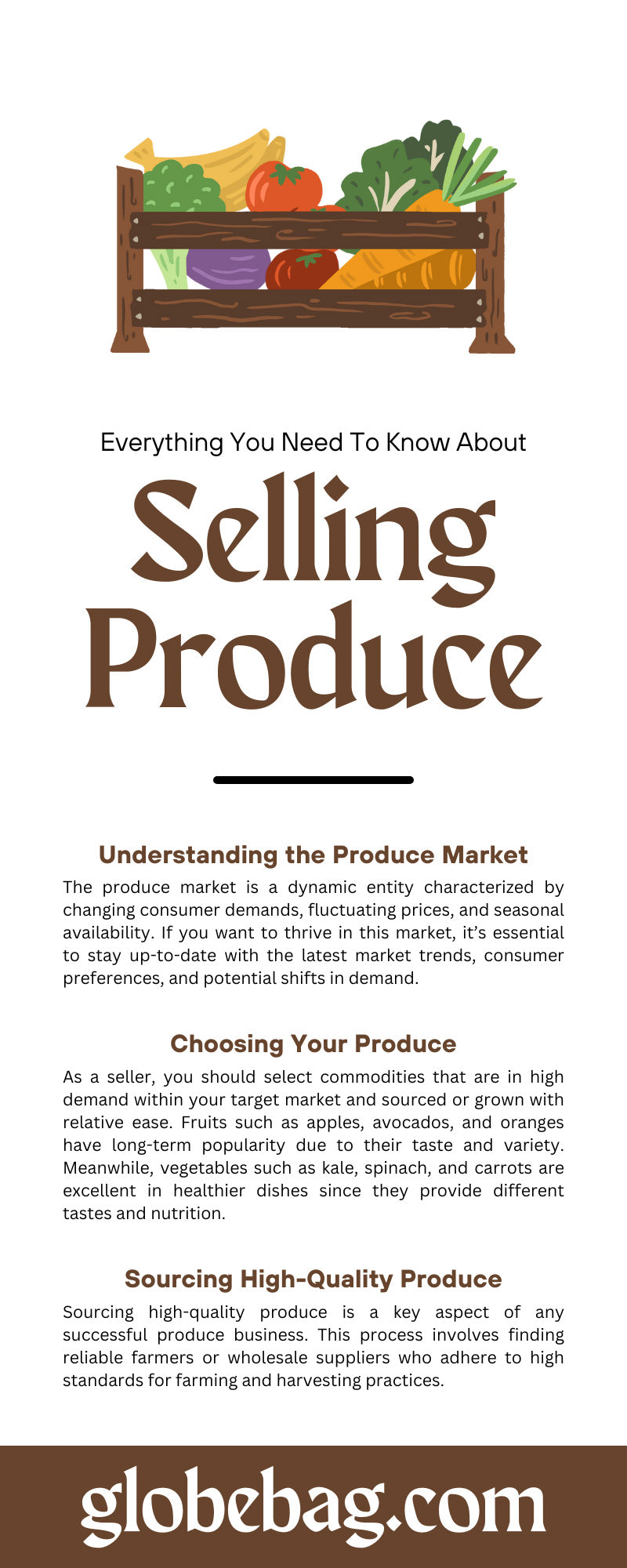 Everything You Need To Know About Selling Produce
