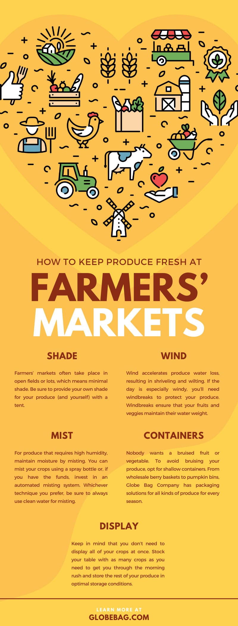 How To Keep Produce Fresh at Farmers’ Markets