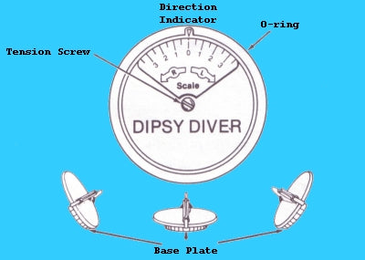 How to rig Peanut Flies Trolling with Dipsy Divers – Lake Michigan Angler A