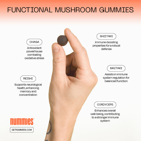 Mushroom Immune System