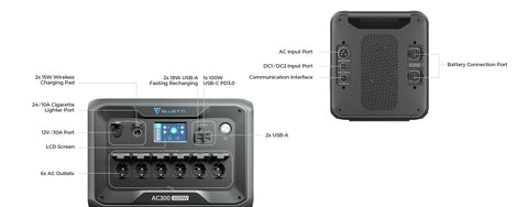 BLUETTI AC300 + 2*B300 + 3*PV200