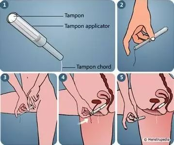 How to use tampons