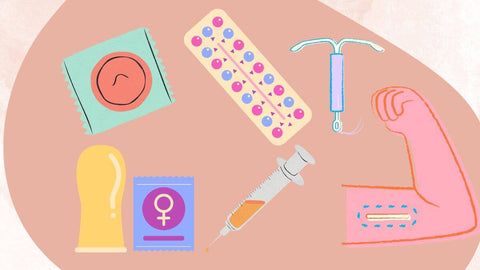 What is the most effective contraception?