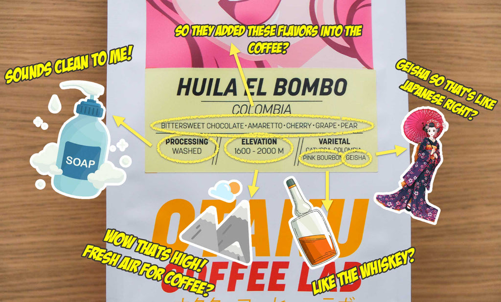 This is a confusing coffee label to show what consumers normally go through