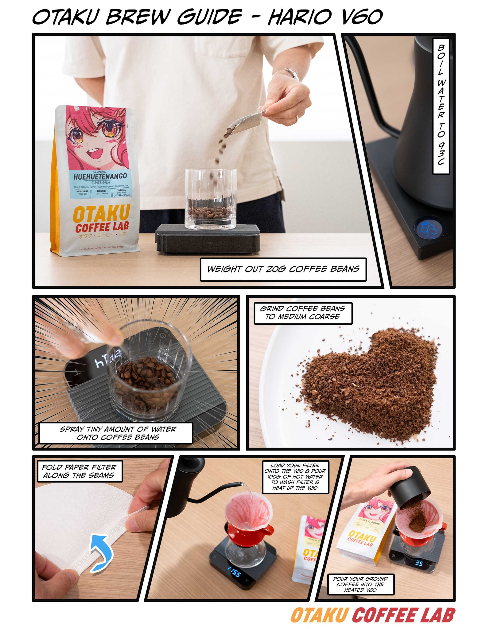 Page one of our manga comic depicting our Hario V60 Brewer specialty coffee brew guide