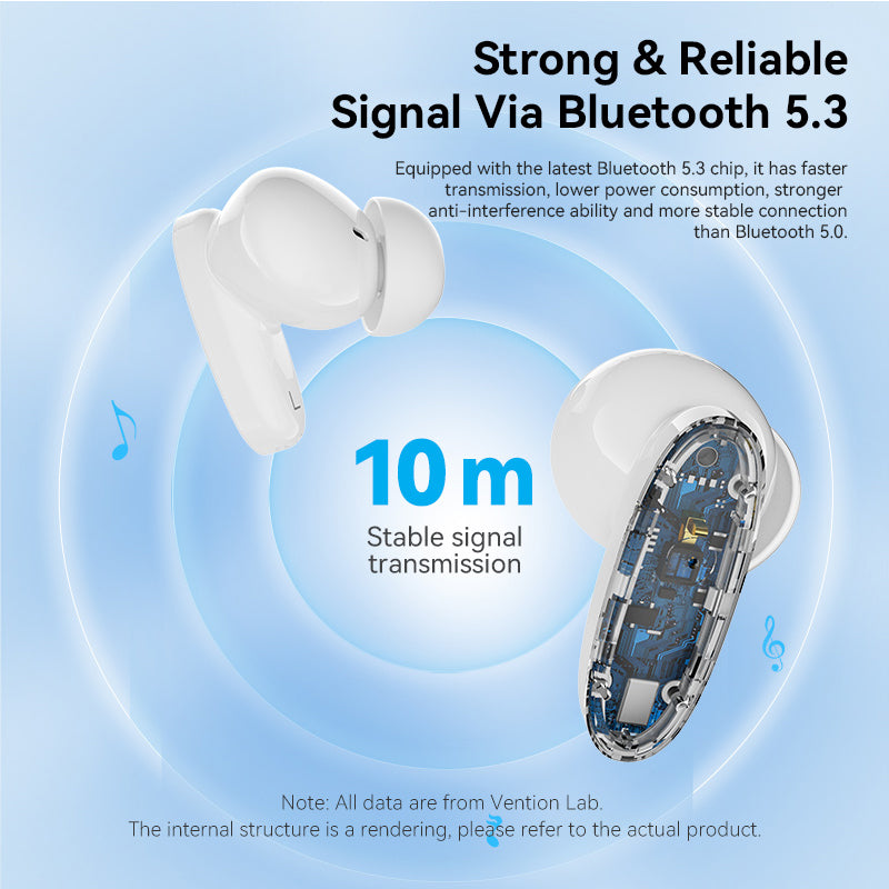 Tout ce que vous devez savoir sur l'USB Bluetooth 5.3