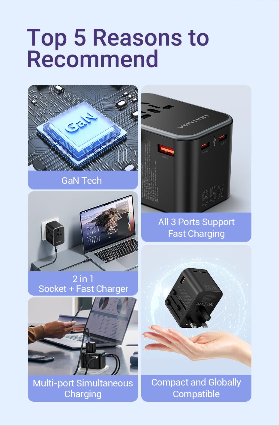  Rolling Square Portable Pocket Travel Charger -  Smartphone-Compatible Universal Travel Adapter for 200+ Countries - US, EU,  UK, AU Plug - USB-A + USB-C - Up to 20W Output : Cell