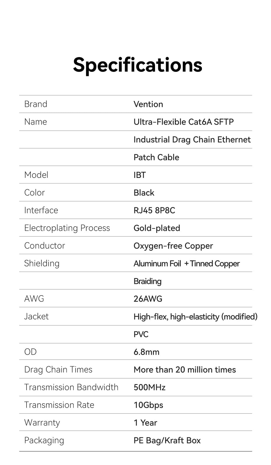 Ultra-Flexible Cat6A SFTP Industrial Drag Chain Ethernet Patch Cable