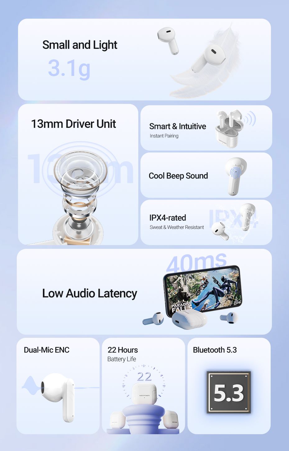 Auriculares Inalambricos Bluetooth 5.3 Ipx4 Elf Earbuds E02