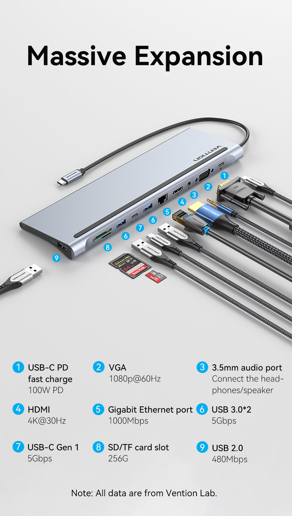 USB-C-zu-HDMI/VGA/USB 3.0x3/RJ45/PD-Dockingstation, 0,15 m, grau, vers