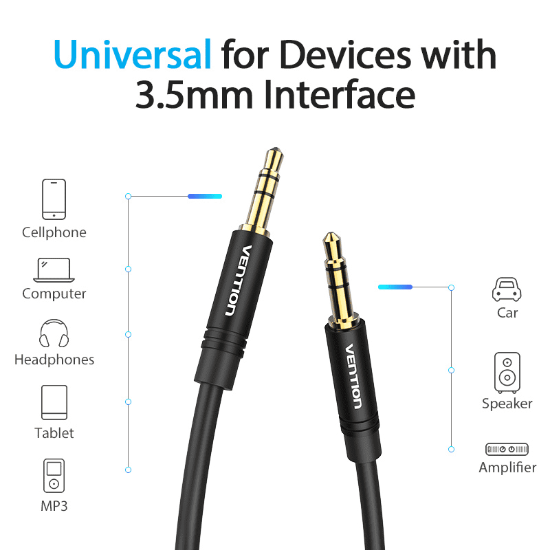 Universal for Devices with 3.5mm Interface